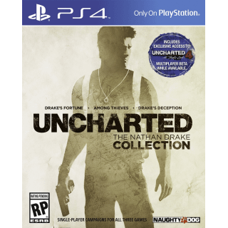 #Uncharted #TheNathanDrakeCollection The Characters, story and game direction are a joy to experience. An excellent remaster all around, but it lacks replayability. Overall amazing value for money.  In the words of Uncharted: 
